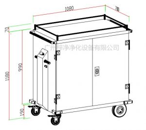 無菌物品運(yùn)送車、回收車、下送車、電動運(yùn)送車、密封車設(shè)計(jì)圖